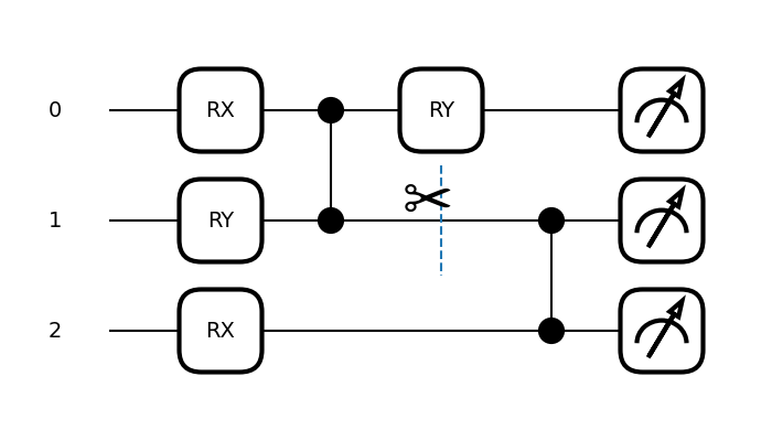 Quantum Circuit Cutting Pennylane Demos