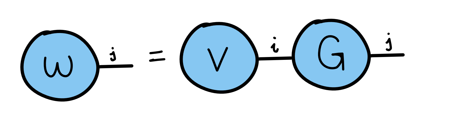 /_images/04-matrix-vector.png