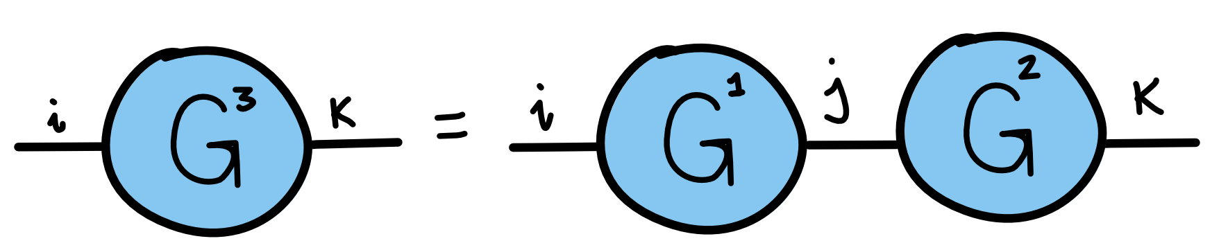 /_images/05-matrix-matrix.png