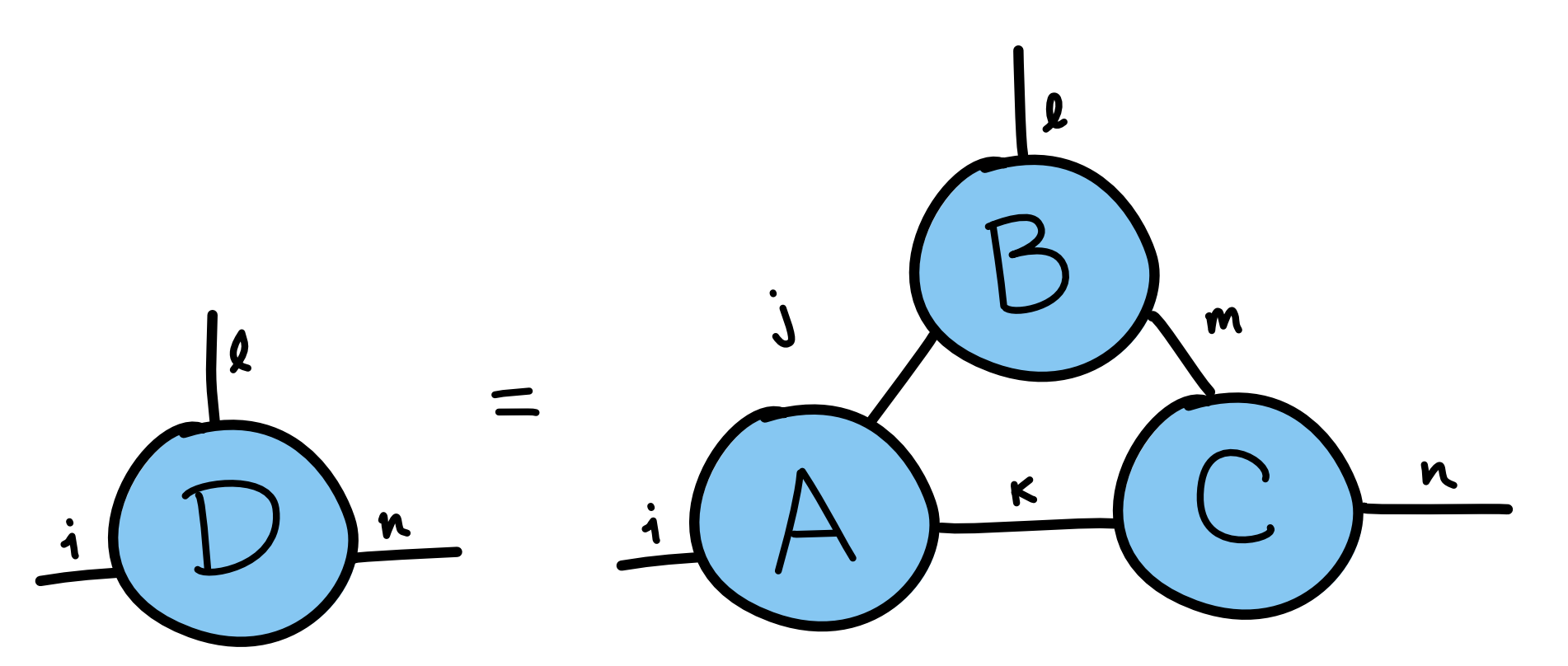 /_images/06-tensor-tensor.png