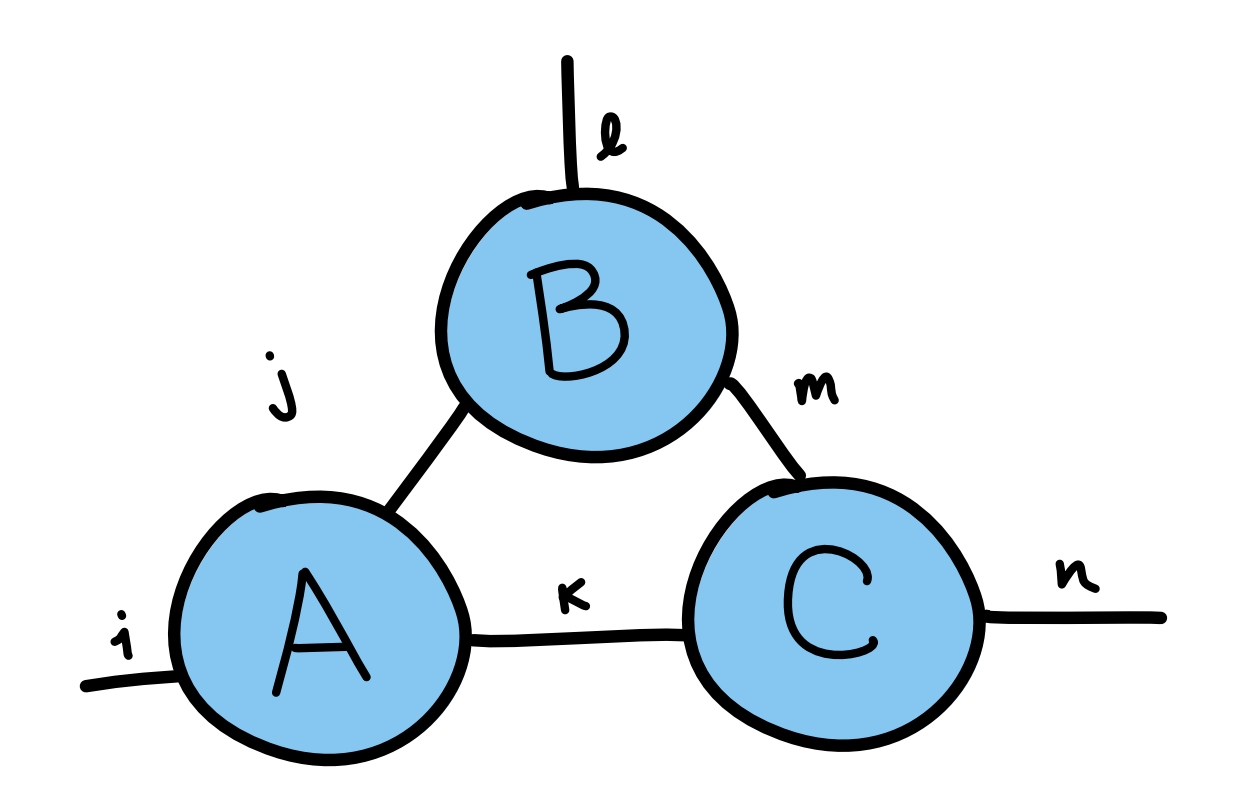 /_images/09-contraction.png