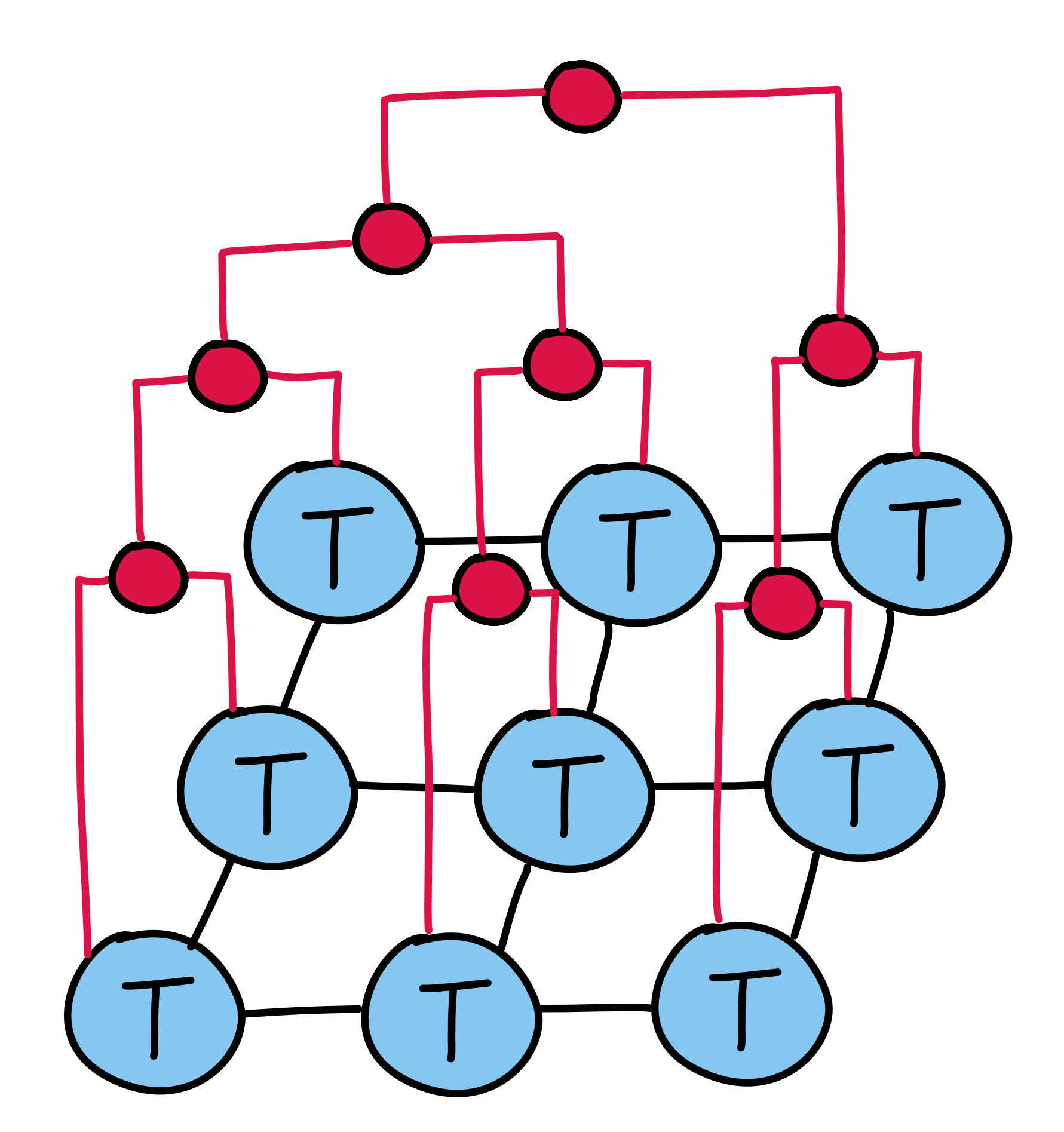 /_images/10-contraction-tree.png