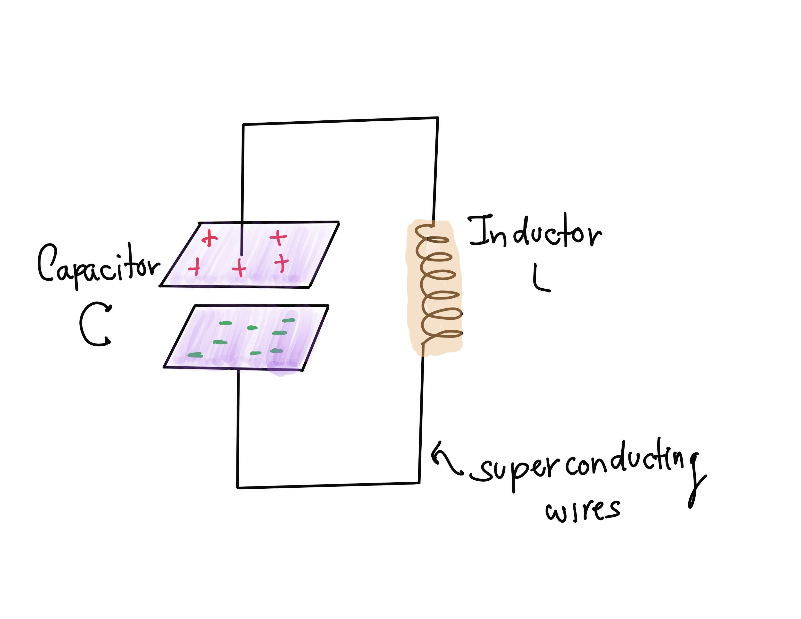 /_images/LC_circuit.png