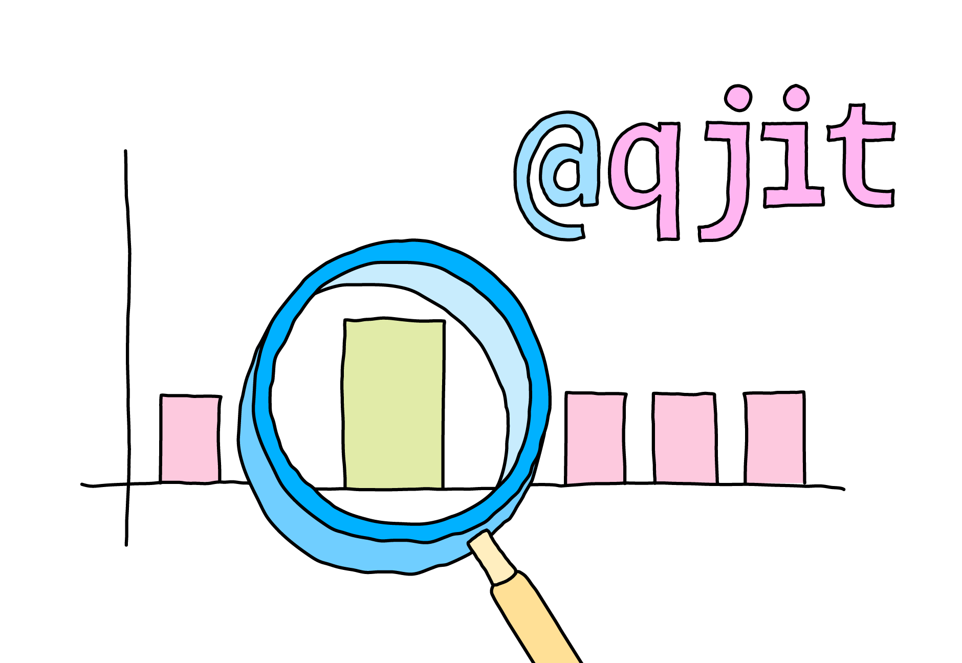 /_images/OGthumbnail_qjit_compile_grovers_algorithm_with_catalyst.png