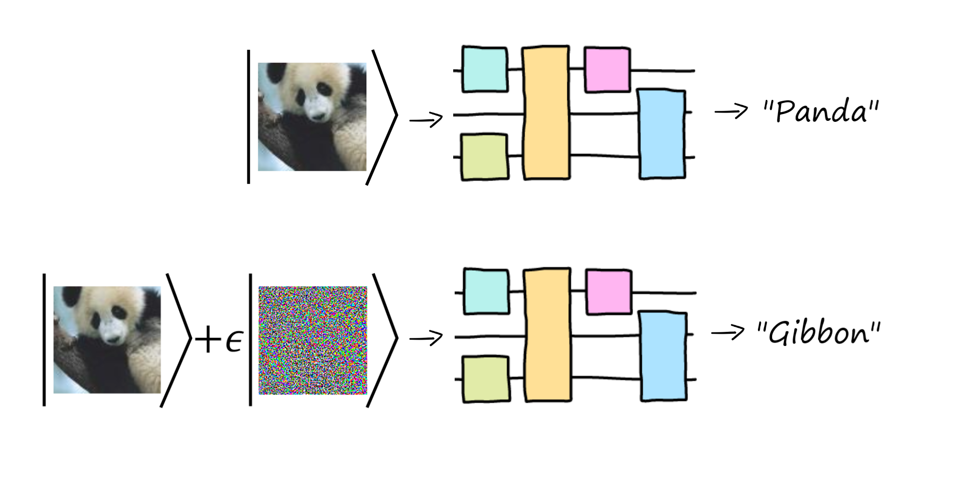 /_images/QAML_overview.png