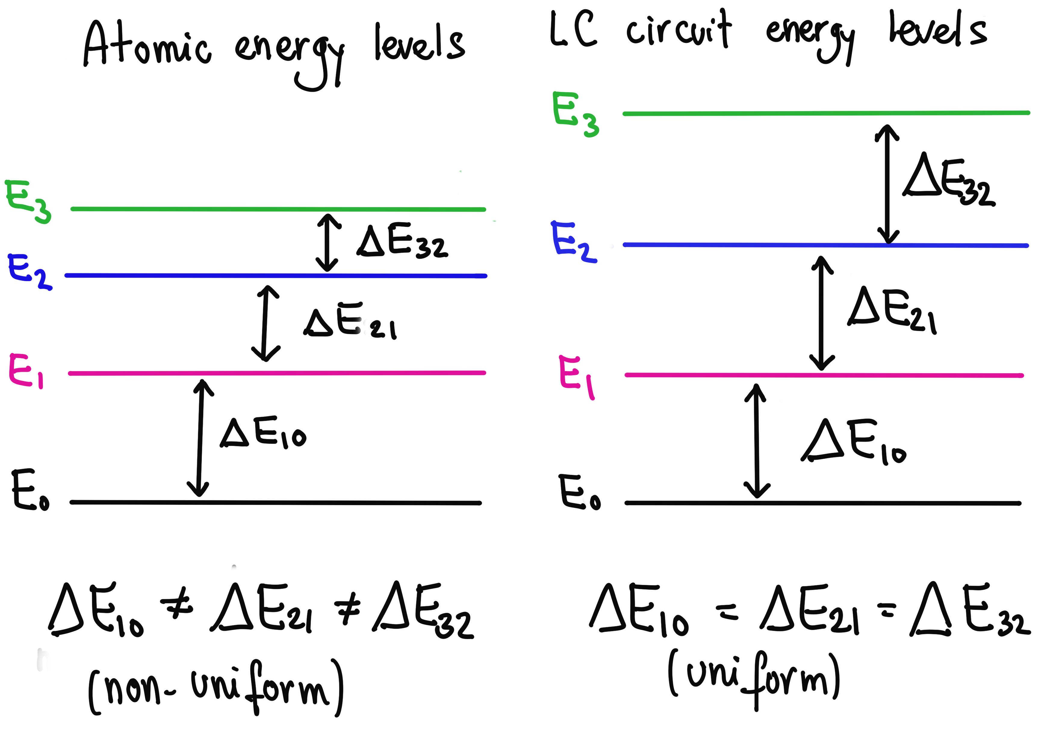 /_images/anharmonic.png