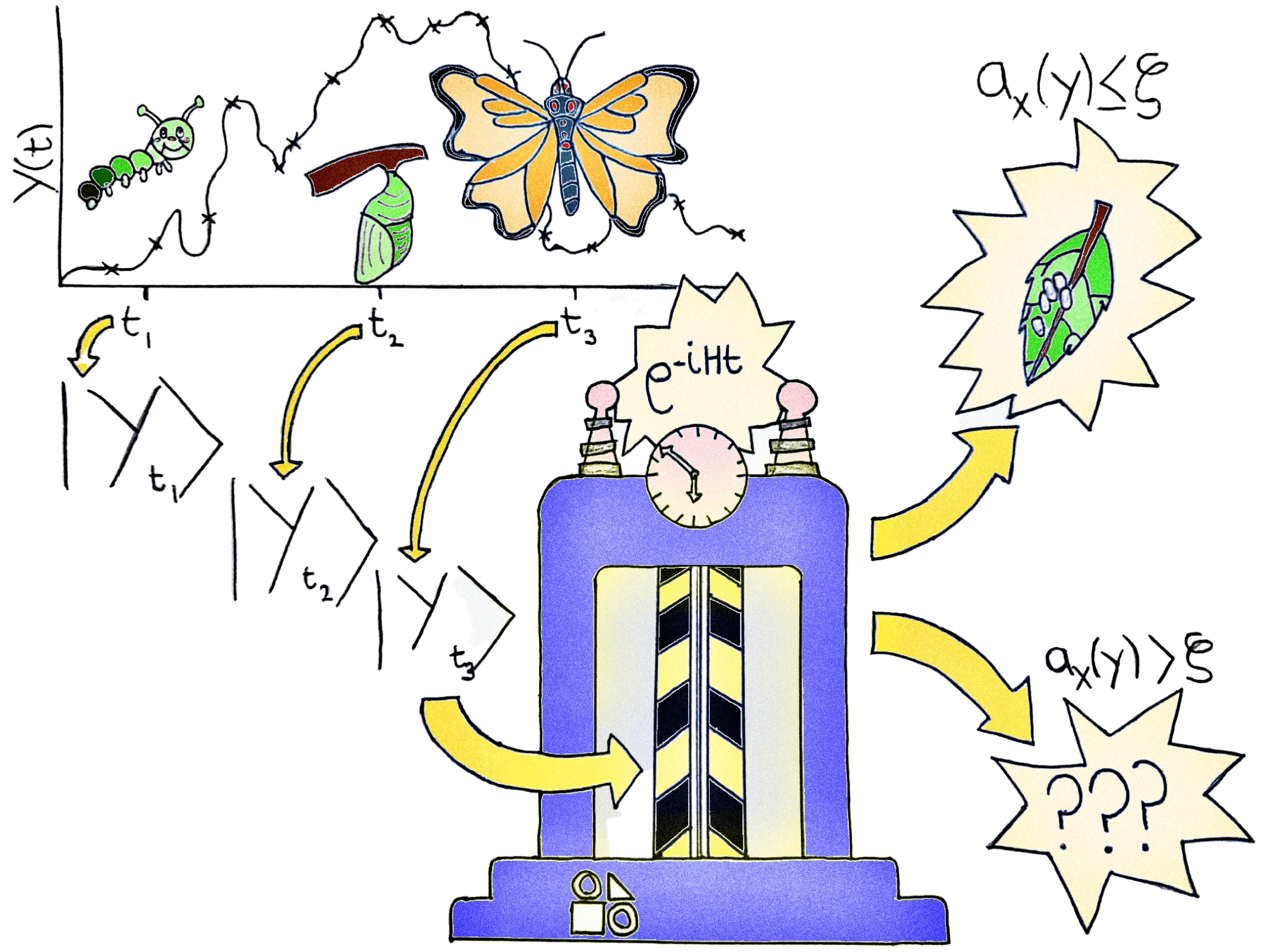 QVR cartoon