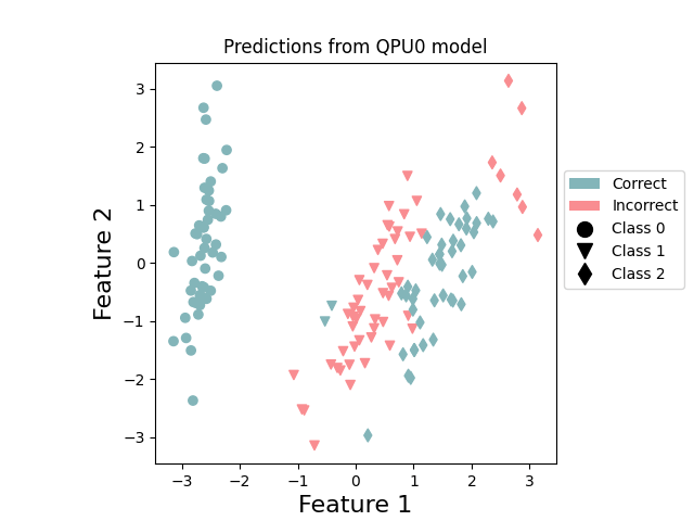 /_images/ensemble_multi_qpu_003.png