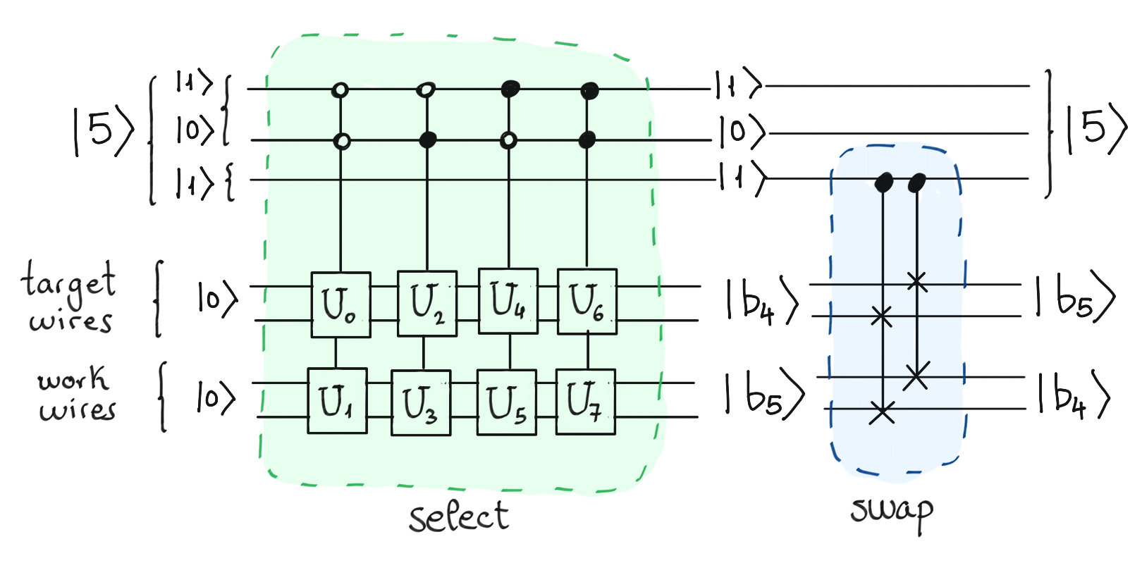 /_images/example_selectswap.jpeg