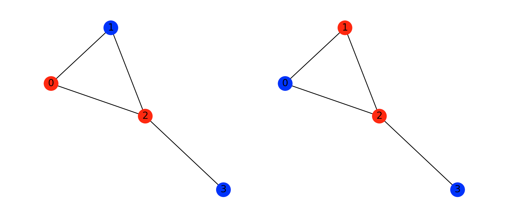 /_images/graph.png