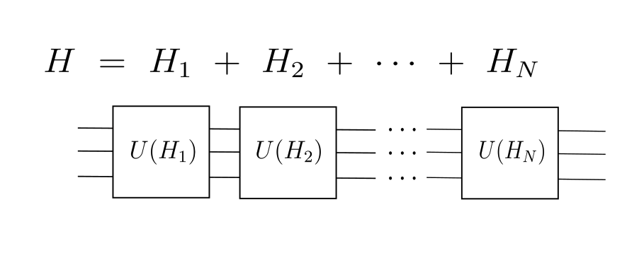 /_images/ham_circuit.png