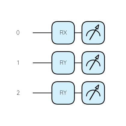 /_images/pl_real_world_example.png