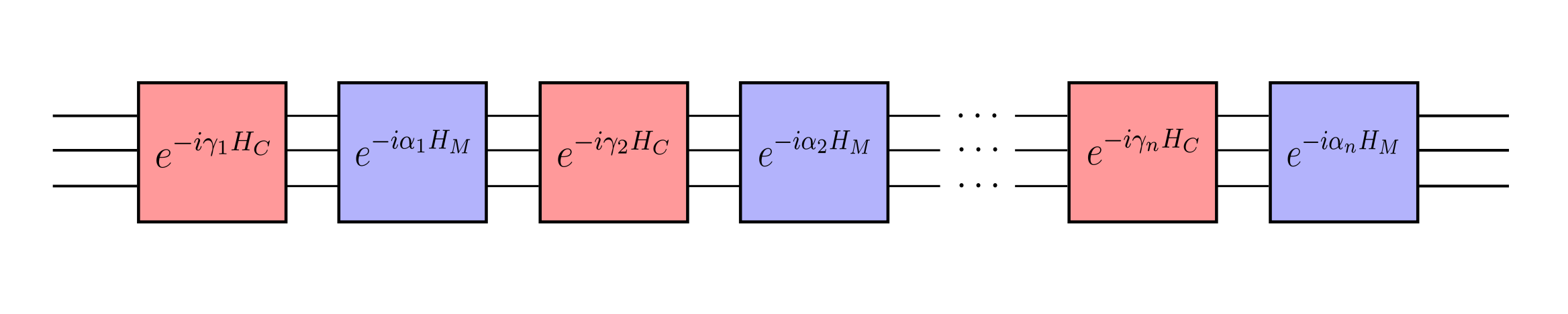/_images/qaoa_circuit.png