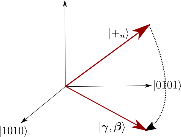 optimal_state
