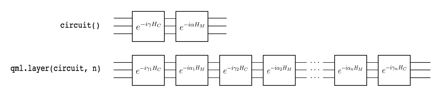 /_images/qml_layer.png