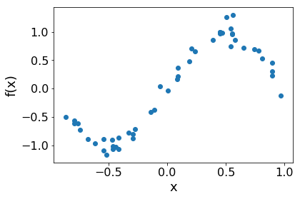 /_images/qnn_output_20_0.png