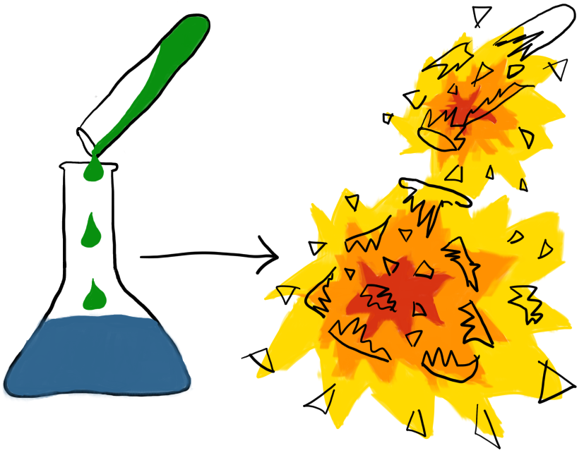 chemical reactions clipart