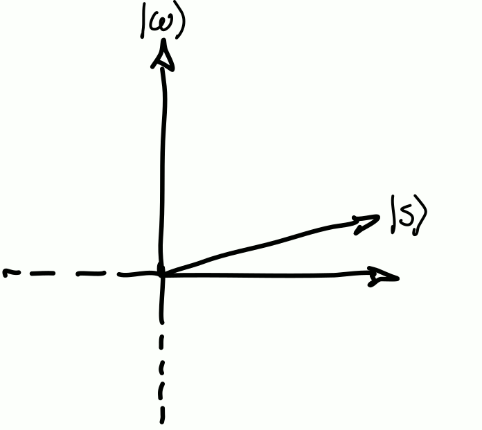 /_images/rotation.gif