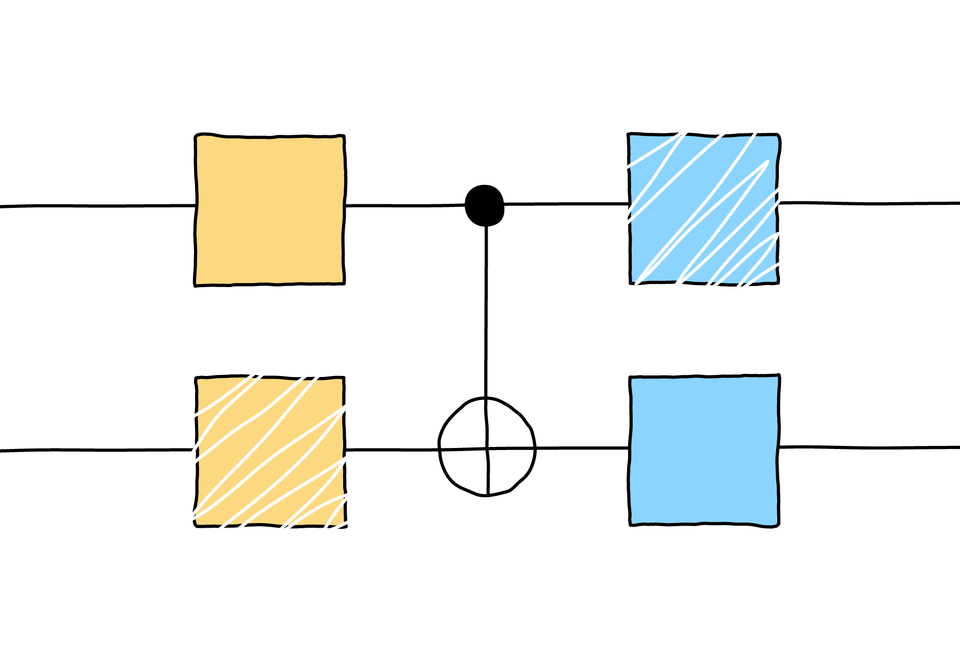 /_images/socialthumbnail_large_QuantumDropout_2024-03-07.png