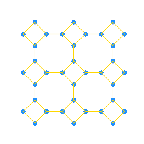 tutorial how to build spin hamiltonians
