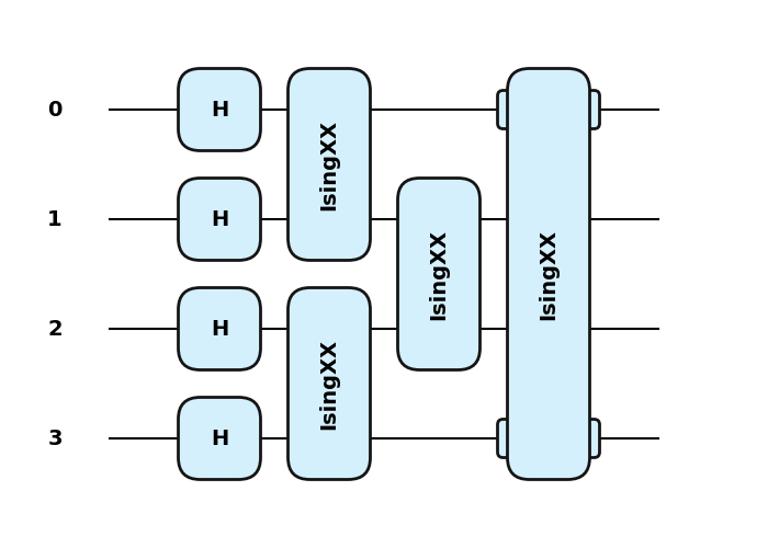 tutorial learningshallow
