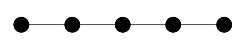 tutorial mbqc
