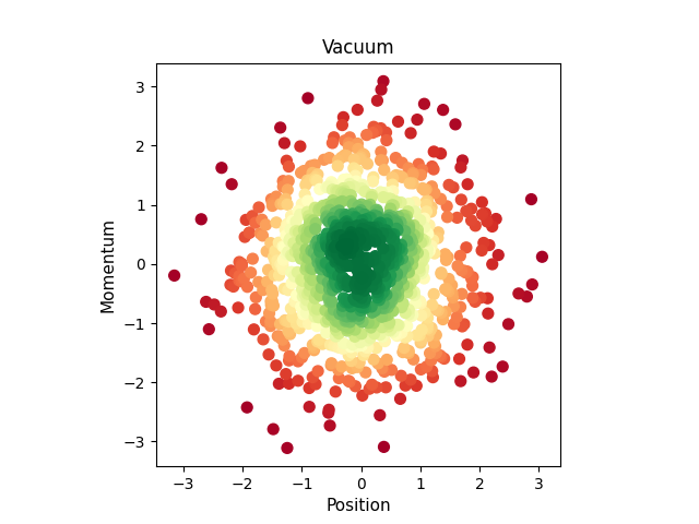 Vacuum