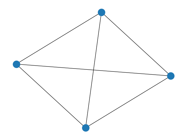 tutorial qgrnn