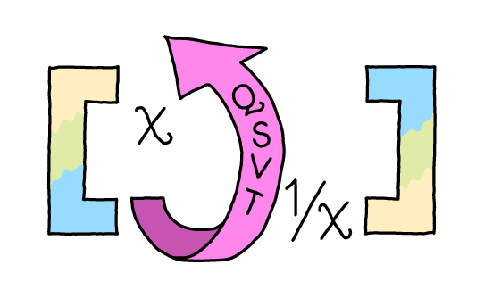 /_images/thumbnail_tutorial_QSVT_for_Matrix_Inversion.png