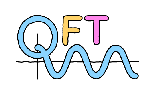 Intro to the Quantum Fourier Transform | PennyLane Demos