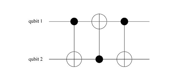 making-a-swap-gate-from-cnot-gates making-a-swap-gate-from-cnot-gates