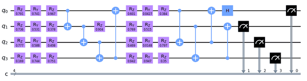 visualize_circuit_Qiskit_example