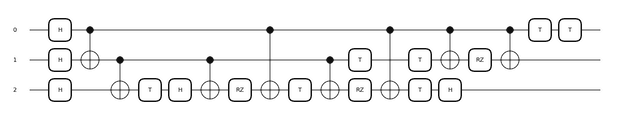 Expanded circuit from (tape_expanded,) , _ = qml.compile(tape, basis_set=["T", "S", "Hadamard", "CNOT"])